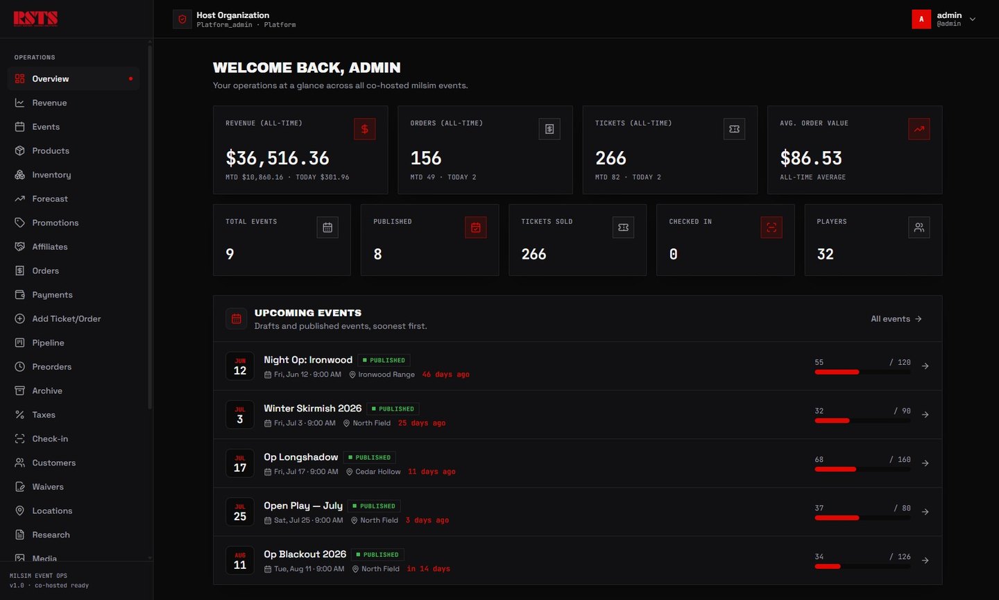 An operations console showing revenue, orders and event fill