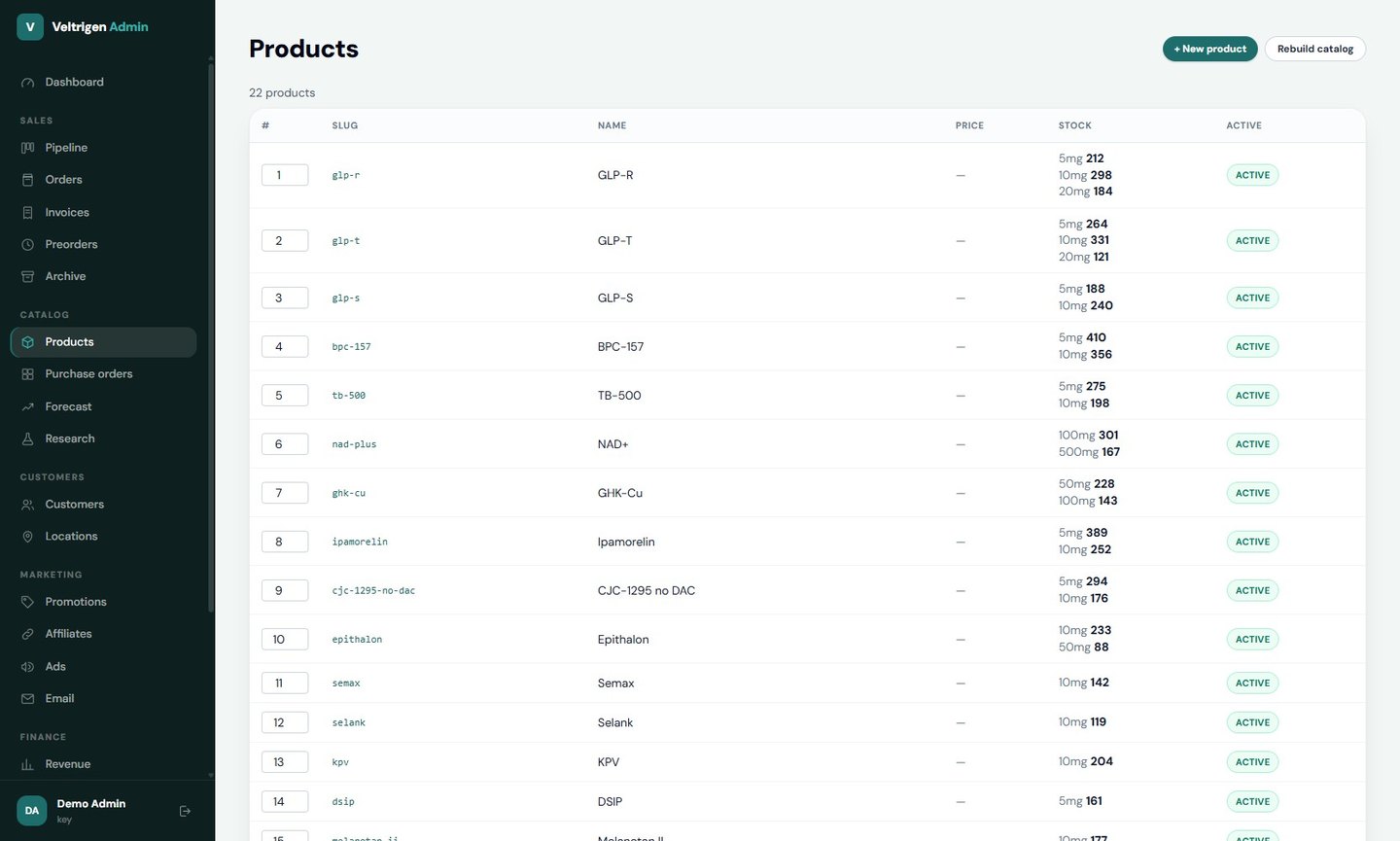 A product list with stock held per size