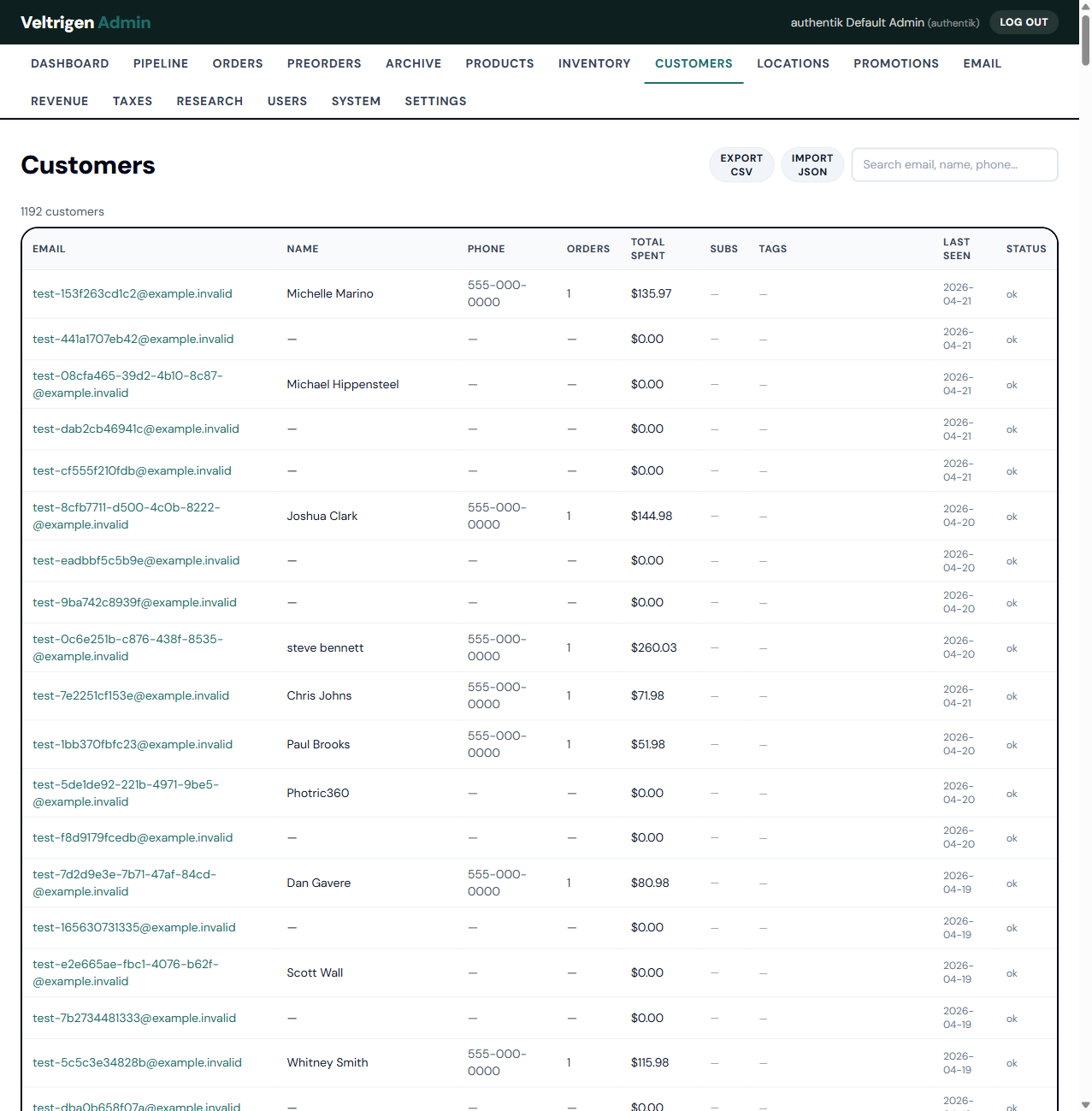 Veltrigen custom admin SPA dashboard